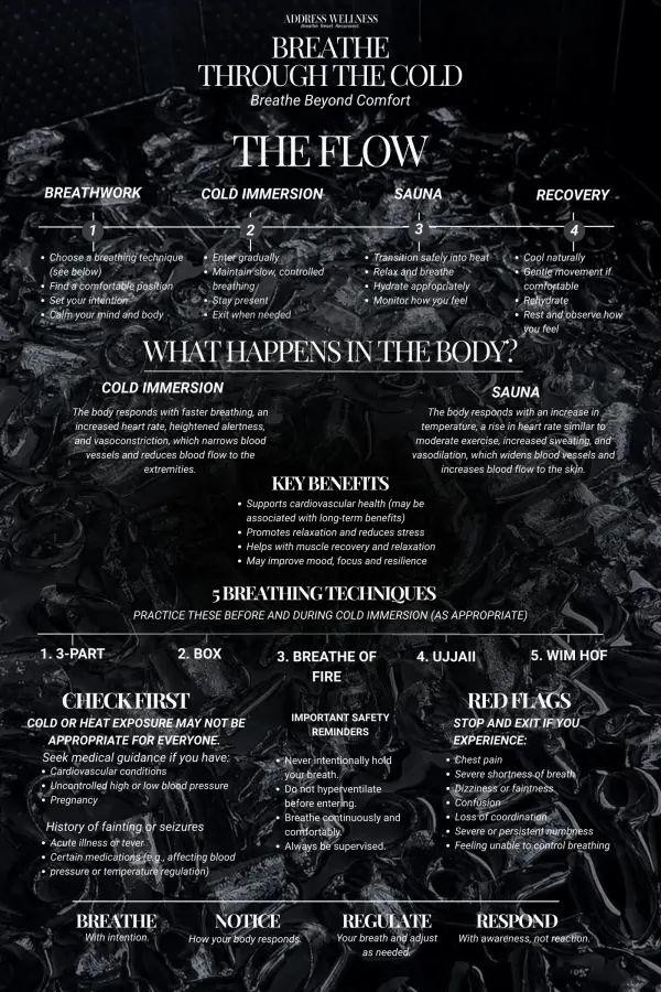 Preview of the Breathe Through the Cold one-page guide